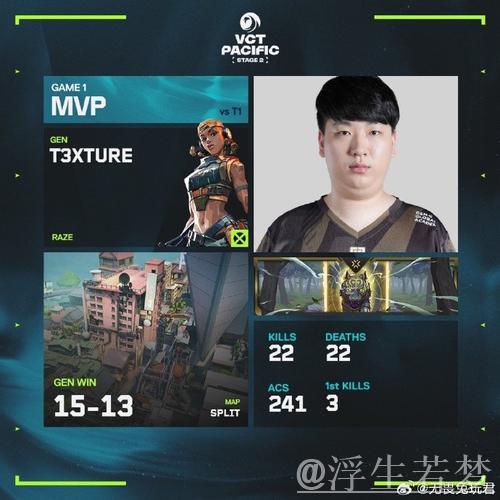 T1势不可挡，正面对决击败NAVI！