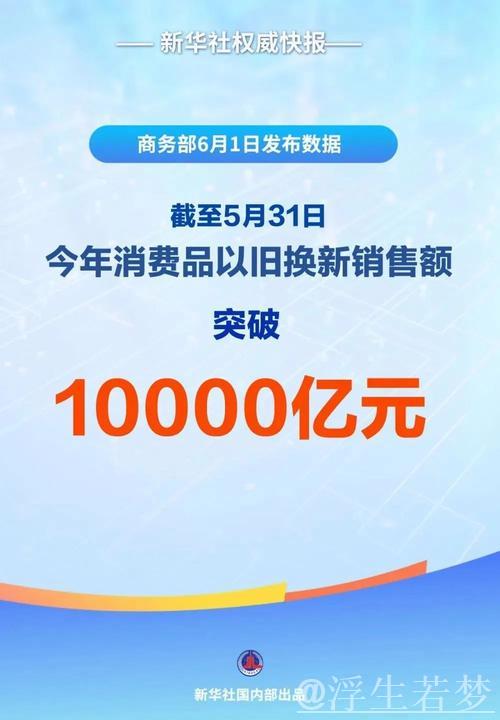消费品以旧换新年度销售额已逾万亿元 消费品以旧换新年度销售额已逾万亿元