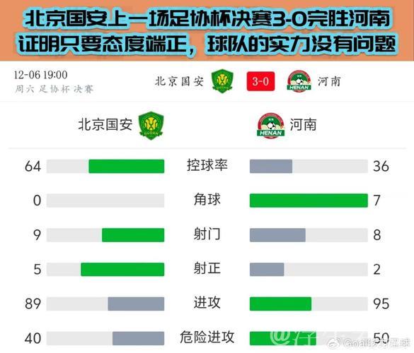 亚冠:北京国安1-2不敌麦克阿瑟 无缘晋级淘汰赛 亚冠:北京国安1-2不敌麦克阿瑟 无缘晋级淘汰赛