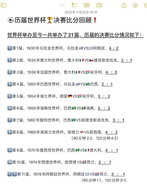 世界杯比分堪称“奇迹”的历史瞬间 世界杯比分堪称“奇迹”的历史瞬间