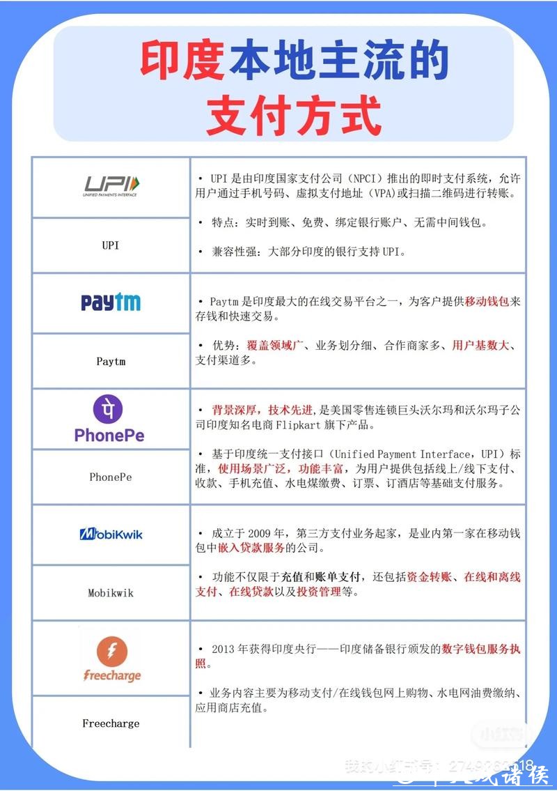 世界杯外围平台支持的多种支付方式解析 世界杯外围平台支持的多种支付方式解析