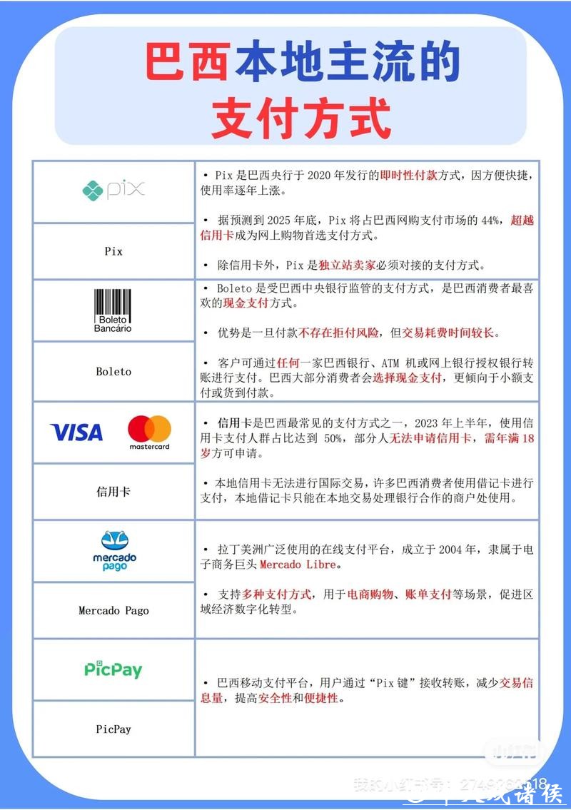 世界杯外围平台支持的多种支付方式解析 世界杯外围平台支持的多种支付方式解析