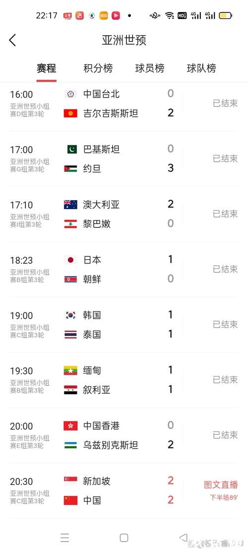 世界杯比分实时播报频道有哪些