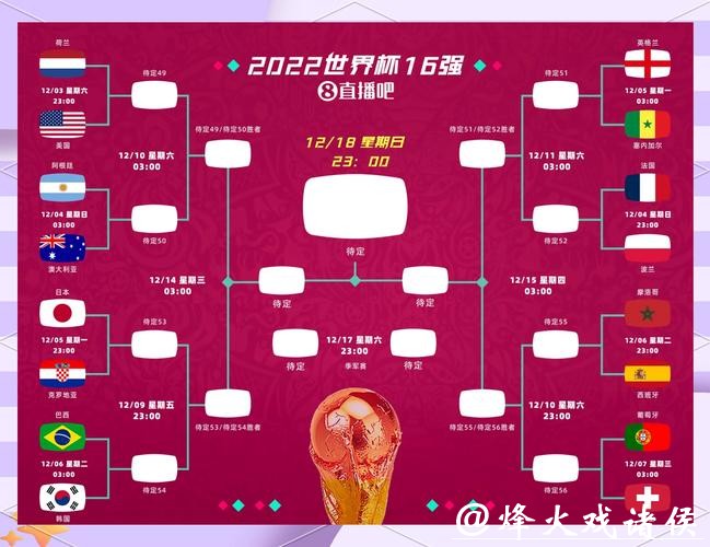 世界杯比分直播,热门赛事一手掌握 世界杯比分直播,热门赛事一手掌握